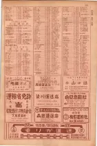 昭和29年9月1現在大阪市職業別電話番号簿 0119ページのサムネイル