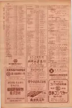 昭和29年9月1現在大阪市職業別電話番号簿 0120ページのサムネイル