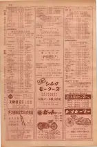 昭和29年9月1現在大阪市職業別電話番号簿 0128ページのサムネイル