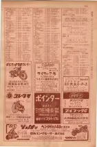 昭和29年9月1現在大阪市職業別電話番号簿 0129ページのサムネイル