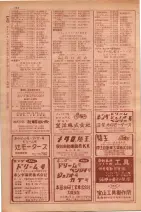 昭和29年9月1現在大阪市職業別電話番号簿 0130ページのサムネイル