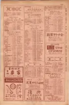 昭和29年9月1現在大阪市職業別電話番号簿 0131ページのサムネイル