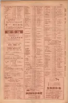昭和29年9月1現在大阪市職業別電話番号簿 0133ページのサムネイル
