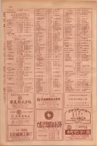 昭和29年9月1現在大阪市職業別電話番号簿 0134ページのサムネイル