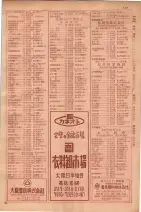 昭和29年9月1現在大阪市職業別電話番号簿 0135ページのサムネイル