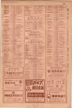 昭和29年9月1現在大阪市職業別電話番号簿 0137ページのサムネイル