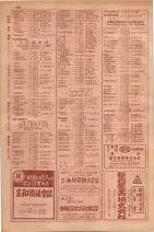 昭和29年9月1現在大阪市職業別電話番号簿 0138ページのサムネイル