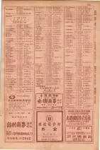 昭和29年9月1現在大阪市職業別電話番号簿 0139ページのサムネイル