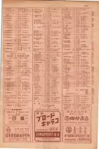 昭和29年9月1現在大阪市職業別電話番号簿 0143ページのサムネイル