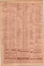 昭和29年9月1現在大阪市職業別電話番号簿 0144ページのサムネイル