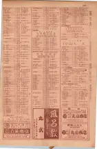 昭和29年9月1現在大阪市職業別電話番号簿 0145ページのサムネイル