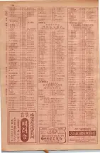 昭和29年9月1現在大阪市職業別電話番号簿 0146ページのサムネイル