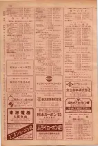 昭和29年9月1現在大阪市職業別電話番号簿 0148ページのサムネイル