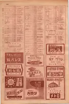 昭和29年9月1現在大阪市職業別電話番号簿 0150ページのサムネイル