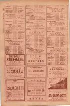 昭和29年9月1現在大阪市職業別電話番号簿 0152ページのサムネイル