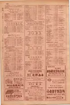 昭和29年9月1現在大阪市職業別電話番号簿 0156ページのサムネイル