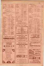 昭和29年9月1現在大阪市職業別電話番号簿 0157ページのサムネイル