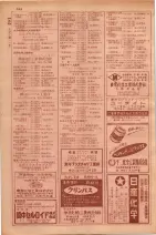 昭和29年9月1現在大阪市職業別電話番号簿 0162ページのサムネイル