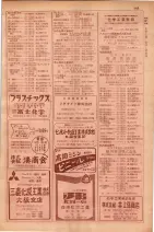 昭和29年9月1現在大阪市職業別電話番号簿 0163ページのサムネイル