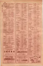 昭和29年9月1現在大阪市職業別電話番号簿 0170ページのサムネイル