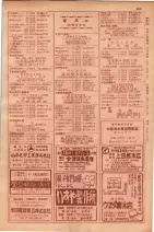 昭和29年9月1現在大阪市職業別電話番号簿 0171ページのサムネイル