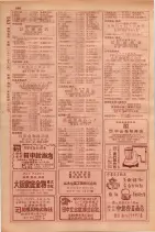 昭和29年9月1現在大阪市職業別電話番号簿 0178ページのサムネイル