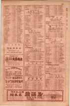昭和29年9月1現在大阪市職業別電話番号簿 0179ページのサムネイル