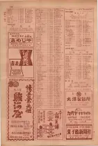 昭和29年9月1現在大阪市職業別電話番号簿 0180ページのサムネイル