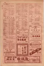 昭和29年9月1現在大阪市職業別電話番号簿 0182ページのサムネイル