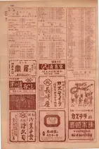 昭和29年9月1現在大阪市職業別電話番号簿 0184ページのサムネイル