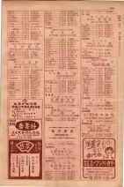 昭和29年9月1現在大阪市職業別電話番号簿 0187ページのサムネイル