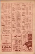 昭和29年9月1現在大阪市職業別電話番号簿 0191ページのサムネイル