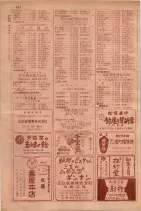 昭和29年9月1現在大阪市職業別電話番号簿 0192ページのサムネイル