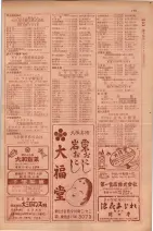 昭和29年9月1現在大阪市職業別電話番号簿 0193ページのサムネイル