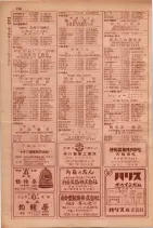 昭和29年9月1現在大阪市職業別電話番号簿 0194ページのサムネイル