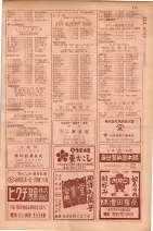 昭和29年9月1現在大阪市職業別電話番号簿 0195ページのサムネイル