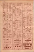 昭和29年9月1現在大阪市職業別電話番号簿 0196ページのサムネイル
