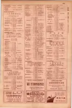 昭和29年9月1現在大阪市職業別電話番号簿 0199ページのサムネイル