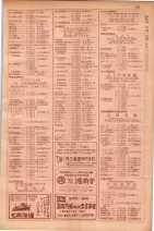 昭和29年9月1現在大阪市職業別電話番号簿 0203ページのサムネイル