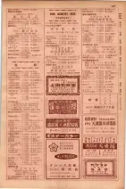 昭和29年9月1現在大阪市職業別電話番号簿 0205ページのサムネイル