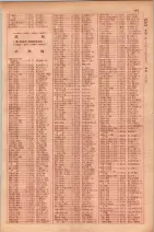 昭和29年9月1現在大阪市職業別電話番号簿 0209ページのサムネイル