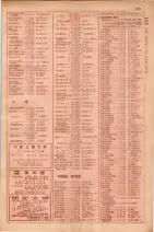 昭和29年9月1現在大阪市職業別電話番号簿 0211ページのサムネイル