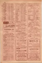 昭和29年9月1現在大阪市職業別電話番号簿 0212ページのサムネイル