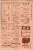 昭和29年9月1現在大阪市職業別電話番号簿 0213ページのサムネイル