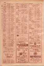 昭和29年9月1現在大阪市職業別電話番号簿 0218ページのサムネイル