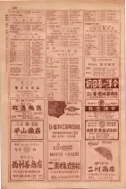 昭和29年9月1現在大阪市職業別電話番号簿 0220ページのサムネイル
