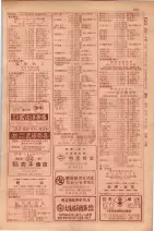 昭和29年9月1現在大阪市職業別電話番号簿 0221ページのサムネイル