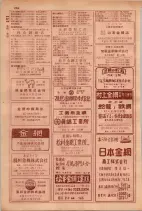 昭和29年9月1現在大阪市職業別電話番号簿 0224ページのサムネイル