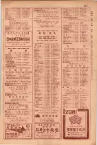昭和29年9月1現在大阪市職業別電話番号簿 0225ページのサムネイル