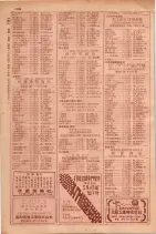 昭和29年9月1現在大阪市職業別電話番号簿 0226ページのサムネイル